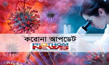 করোনায় ২৪ ঘন্টায় মৃত্যু ১০, শনাক্ত ৬৬৭৬