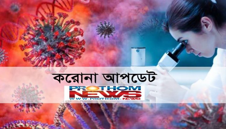 করোনা ২৪ ঘন্টায় মৃত্যু ৪, শনাক্তের হার ১ শতাংশের নিচে