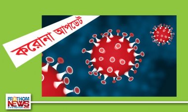 আরো ৬ জনের মৃত্যু, নতুন শনাক্ত ৪ সহস্রাধিক