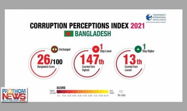 দুর্নীতিগ্রস্ত দেশের তালিকায় বাংলাদেশের অবস্থান ১৩তম