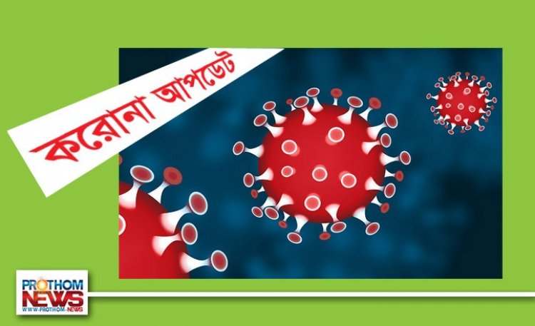 আরো ৮৪০৭ জনের করোনা শনাক্ত, মৃত্যু ১০