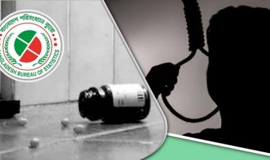 করোনাকালে দেশে বেড়েছে আত্মহত্যা, বছরে মৃত্যু ১৪ হাজার