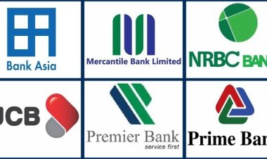 ভালো লভ্যাংশেও বিনিয়োগকারী ‘টানছে না’ ব্যাংক