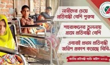 মোট জনসংখ্যার ২.৮ শতাংশ প্রতিবন্ধী