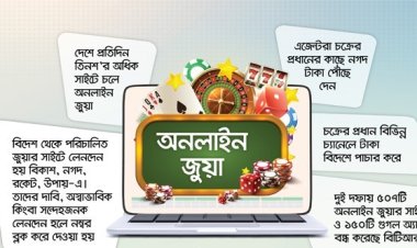 বাড়ছে অনলাইন জুয়ায় আসক্তি: টাকা পাচার হচ্ছে বিদেশে