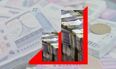 ব্যাংক খাতে সরকারের ঋণ বেড়ে দ্বিগুণ