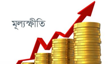 জিডিপির প্রবৃদ্ধি কমবে বাড়বে মূল্যস্ফীতি ক্রয়ক্ষমতা, রেমিট্যান্স ও রপ্তানি আয় কমে যাওয়ায় এই পরিস্থিতি তৈরি হয়েছে * ঋণের সুদ ও উৎপাদন খরচ বেড়ে যাওয়া এবং রিজার্ভ কমে যাওয়ায় বাড়ছে না বিনিয়োগ