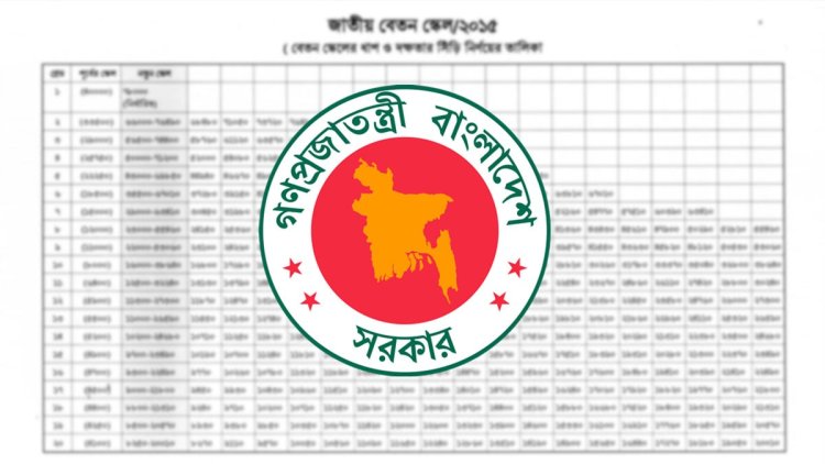 সন্ধ্যায় প্রধানমন্ত্রীর সঙ্গে বৈঠক, আসতে পারে মহার্ঘ ভাতার সুখবর