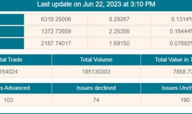 ঊর্ধ্বমুখী পুঁজিবাজারে বেড়েছে লেনদেন