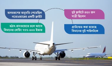 অনুমতি ছাড়াই রানওয়েতে চলে এলো বিমান, বড় দুর্ঘটনা থেকে রক্ষা