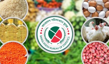 বিশ্বের বিভিন্ন দেশে কমছে মূল্যস্ফীতি, বাড়ছে বাংলাদেশে