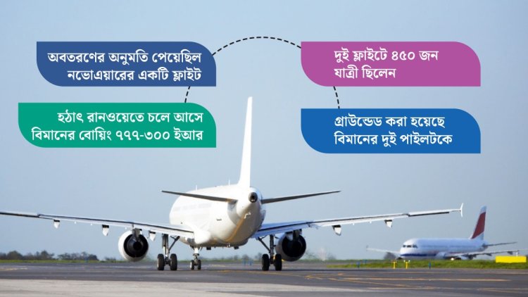 অনুমতি ছাড়াই রানওয়েতে চলে এলো বিমান, বড় দুর্ঘটনা থেকে রক্ষা
