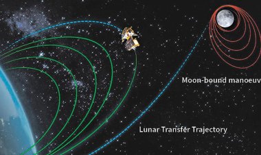 চাঁদের কক্ষপথে ভারতের চন্দ্রযান-৩