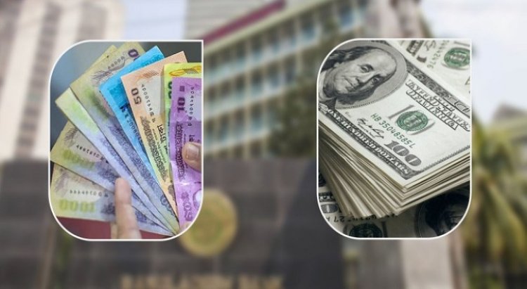 আমদানি ব্যয় ও মূল্যস্ফীতিতে চাপ বাড়বে