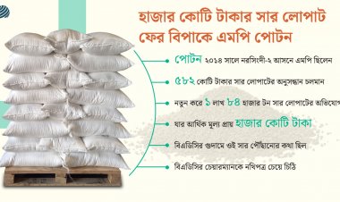 হাজার কোটি টাকার সার লোপাট, ফের বিপাকে এমপি পোটন
