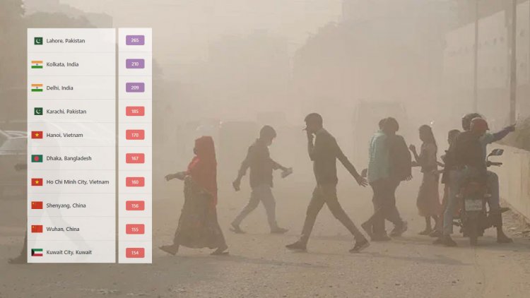 বায়ু দূষণে ঢাকার ওপরে আজ ৫ শহর