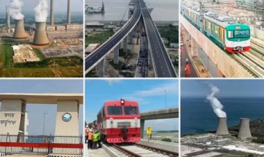 মেগা প্রকল্পে উন্নয়ন দৃশ্যমান, চাপে রিজার্ভ