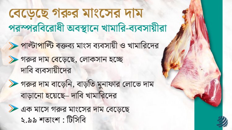 বেড়েছে গরুর মাংসের দাম, পরস্পরবিরোধী অবস্থানে খামারি-ব্যবসায়ীরা