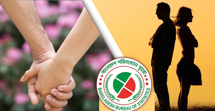 শহর-গ্রাম সবখানে বেড়েছে তালাকের হার