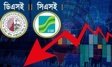 ৩৭ মাসের মধ্যে সর্বনিম্ন সূচক, লেনদেন তলানিতে