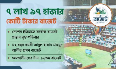 মূল্যস্ফীতির চ্যালেঞ্জ নিয়েই সরকারের ৮ লাখ কোটি টাকার বাজেট
