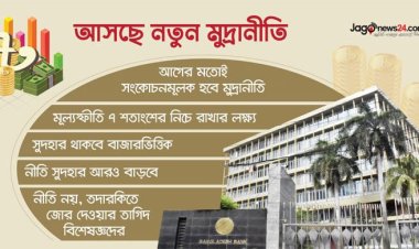 আসছে সংকোচনমূলক মুদ্রানীতি, একমাত্র লক্ষ্য মূল্যস্ফীতি কমানো