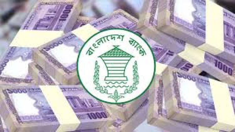 মূল্যস্ফীতি নিয়ন্ত্রণে অকার্যকর মুদ্রানীতি