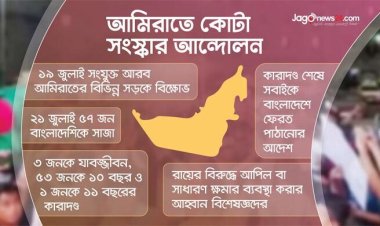 আমিরাতে ৫৭ বাংলাদেশির সাজা, মুক্তির উপায় কী?