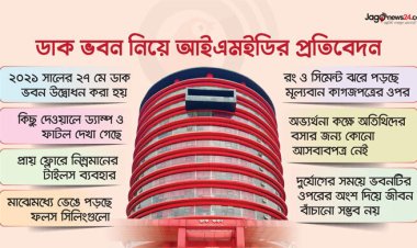 নিম্নমানের মালামাল, ৯২ কোটির ডাক ভবন তিন বছরেই বেহাল