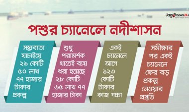  সাড়ে ২৯ কোটি টাকার সমীক্ষা, ৯৭ শতাংশই যাবে পরামর্শকের পকেটে!