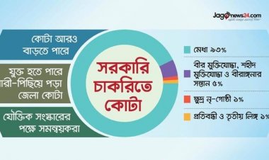  সরকারি চাকরি ৭ শতাংশ কোটা পদ্ধতিতেও আসছে সংস্কার