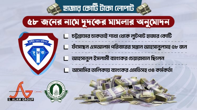 দুদকের মামলা দায়ের ১০৯২ কোটি টাকা লোপাট, ফাঁসছেন এস আলমের ছেলেসহ ৫৮ জন