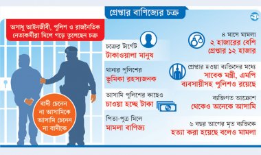 বাণিজ্যের লোভে মামলার ফাঁদ