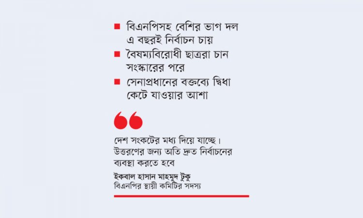 জাতীয় নির্বাচন কবে ধোঁয়াশা থাকছেই