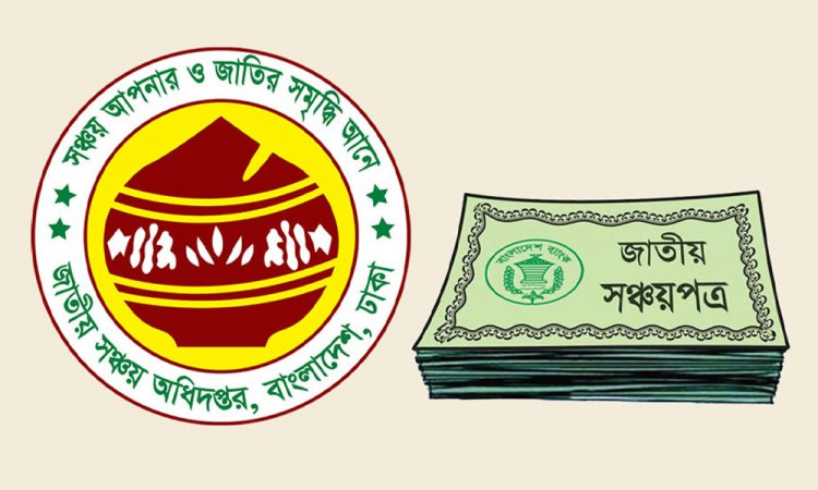 বন্ধ সব ধরনের সঞ্চয়পত্র বিক্রি, ভোগান্তিতে গ্রাহক,সার্ভার আপগ্রেশন