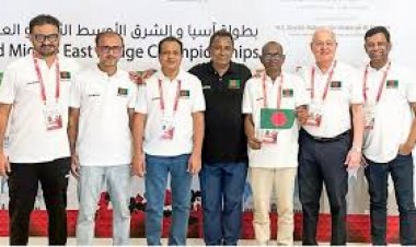 ব্রিজ বিশ্বকাপে বাংলাদেশ