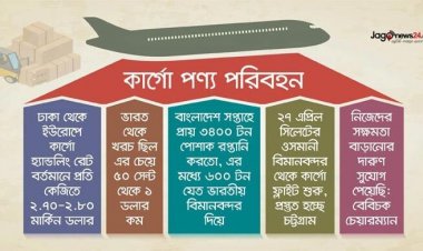  কার্গো পণ্য পরিবহন চার্জ কমাতে কাজ করছে বিমান-বেবিচক, বাড়ছে দেশের সক্ষমতা